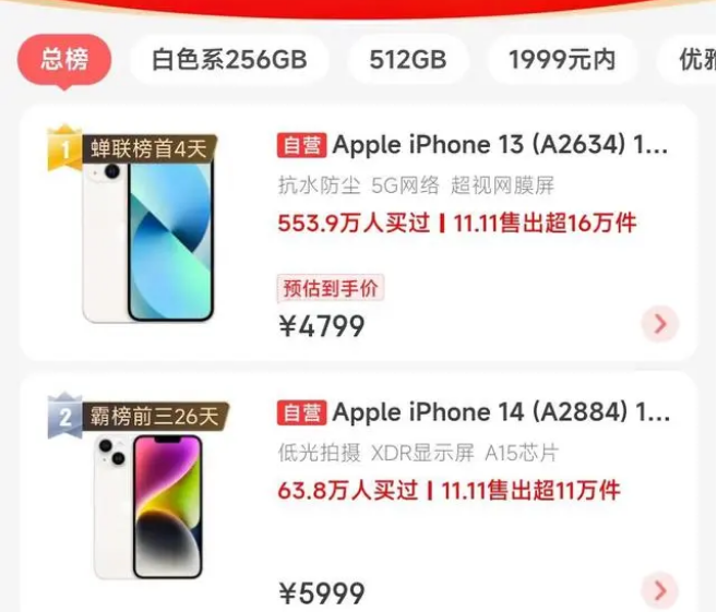 三伏潭镇苹果14维修分享iPhone14配置不如同价位的安卓还能大卖 