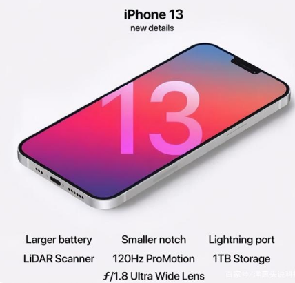 三伏潭镇苹果手机维修分享iPhone 13起售价多少钱 
