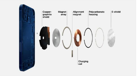 三伏潭镇苹果手机维修分享iPhone 12真的会威胁身体健康吗 
