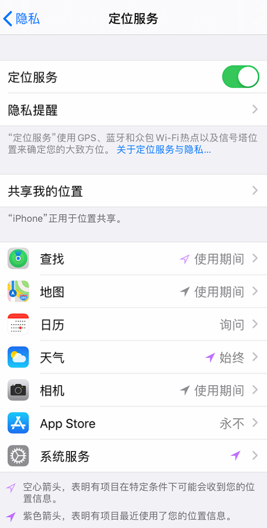 三伏潭镇苹果手机维修分享iPhone 状态栏中时间显示为蓝色图标是什么情况 